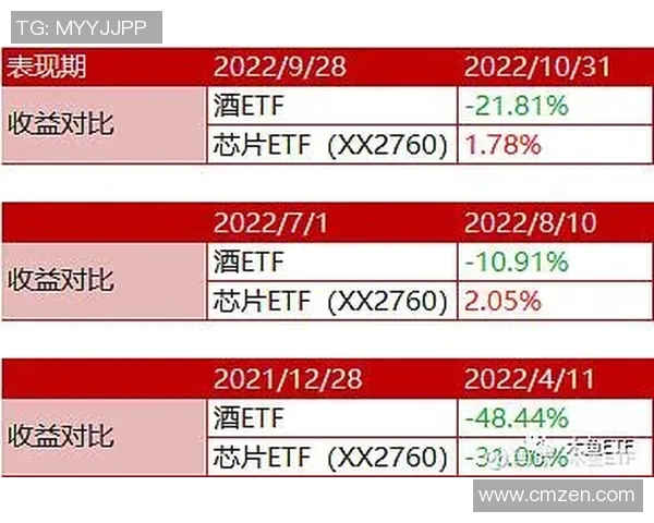 重庆足球队节奏表现数据分析与战术优化探讨 重庆足球队节奏表现数据分析与战术优化探讨