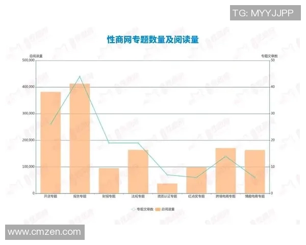 重磅专题:IG如何引领电竞战术的进攻革新与未来发展趋势分析 重磅专题:IG如何引领电竞战术的进攻革新与未来发展趋势分析