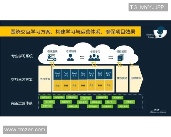 重磅专题：探索WE在控制领域的创新与未来发展趋势