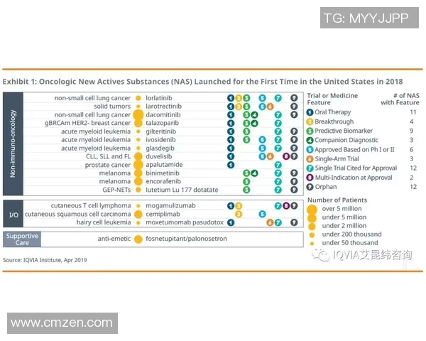 重磅专题：探索BLG盯防革新背后的战术智慧与实践应用
