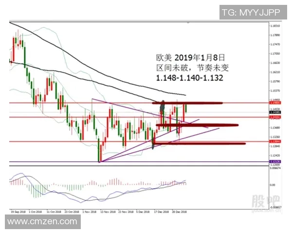 俄罗斯对阵沙特的亚盘分析与投注建议详解