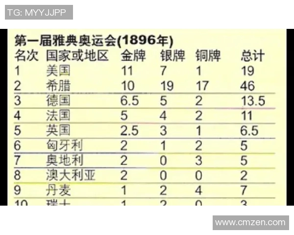 08年奥运会中国队与德国队的精彩对决回顾与分析