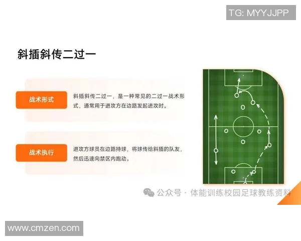 厄德高引领新潮流足球战术解析及其对未来比赛的影响探讨